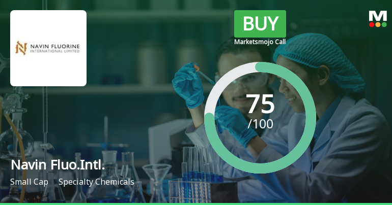 Navin Fluorine International Ltd Downgraded to Buy Amid Technical Softening Despite Strong Fundamentals
