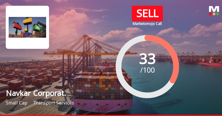 Navkar Corporation Ltd is Rated Sell