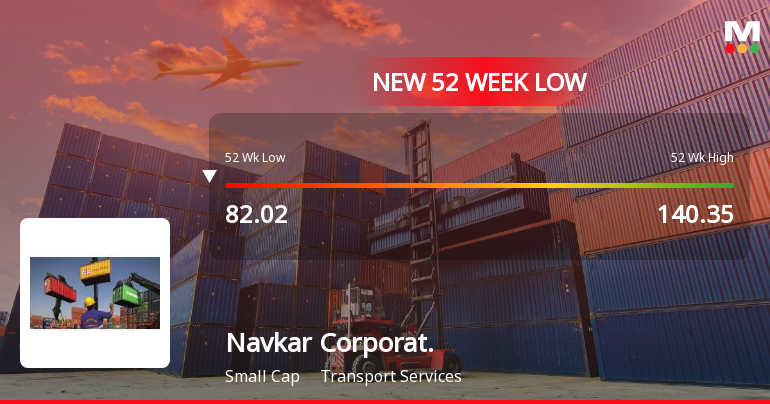 Navkar Corporation Ltd Falls to 52-Week Low of Rs 79.47 as Sell-Off Deepens