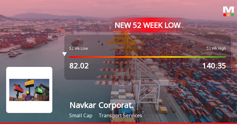 Navkar Corporation Ltd Falls to 52-Week Low of Rs 79.47 as Sell-Off Deepens