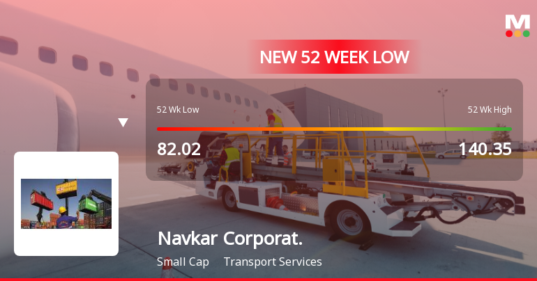 Navkar Corporation Ltd Falls to 52-Week Low of Rs 77 as Sell-Off Deepens