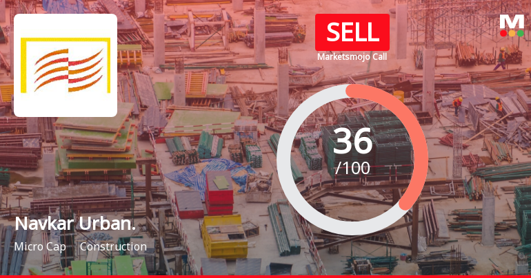 Navkar Urbanstructure Ltd is Rated Sell