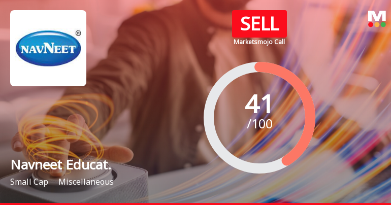 Navneet Education Ltd is Rated Sell