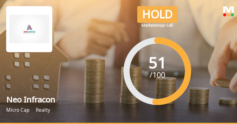 Neo Infracon Ltd Upgraded to Hold as Valuation and Technicals Improve