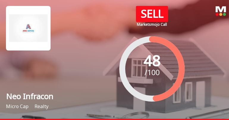 Neo Infracon Ltd Downgraded to Sell Amid Mixed Technicals and Valuation Concerns