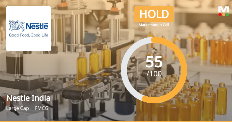 Nestle India Ltd is Rated Hold