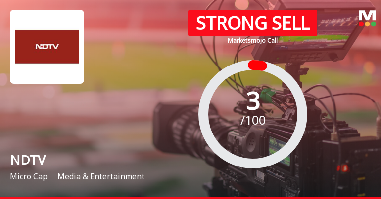 New Delhi Television Ltd is Rated Strong Sell