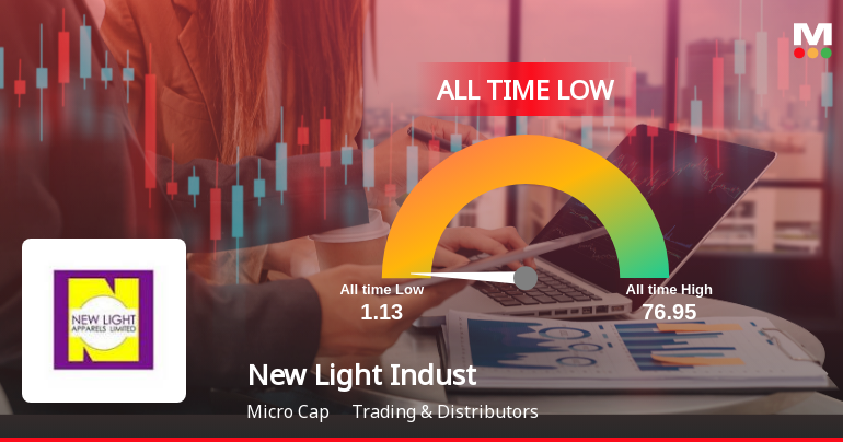 New Light Industries Ltd Extends Losing Streak to New All-Time Low