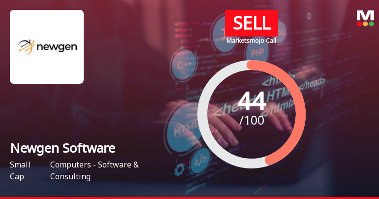 Newgen Software Technologies Ltd is Rated Sell