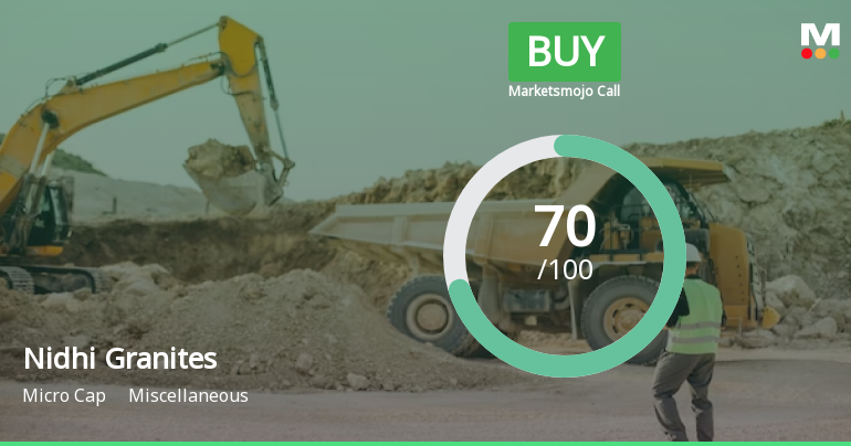 Nidhi Granites Ltd is Rated Buy