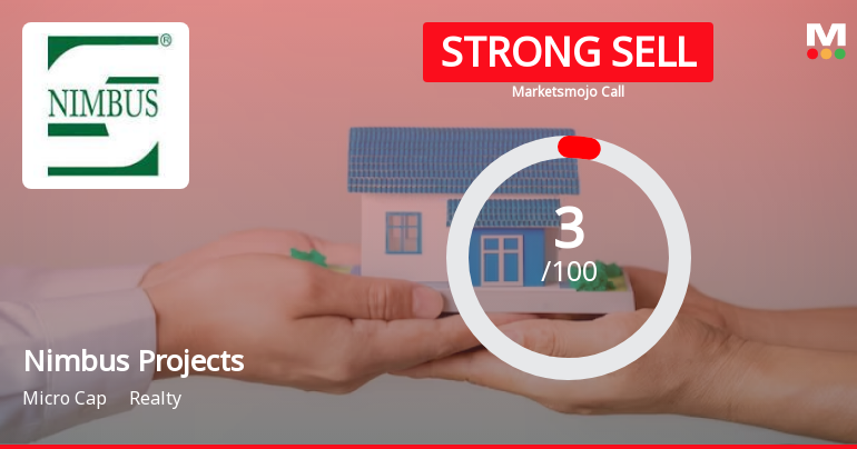 Nimbus Projects Ltd is Rated Strong Sell