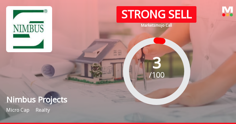 Nimbus Projects Ltd is Rated Strong Sell