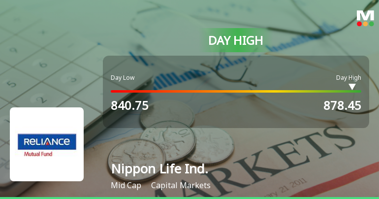 Nippon Life India Asset Management Ltd Hits Intraday High with 5.0% Surge