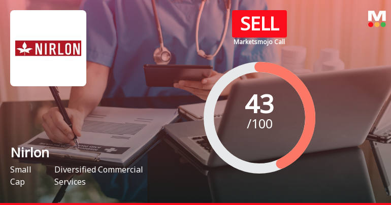 Nirlon Ltd Downgraded to Sell Amid Technical Weakness and Valuation Concerns
