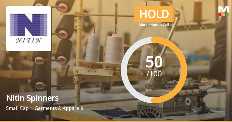 Nitin Spinners Ltd is Rated Hold by MarketsMOJO