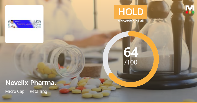 Novelix Pharmaceuticals Ltd is Rated Hold