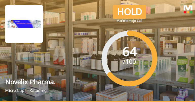 Novelix Pharmaceuticals Ltd is Rated Hold