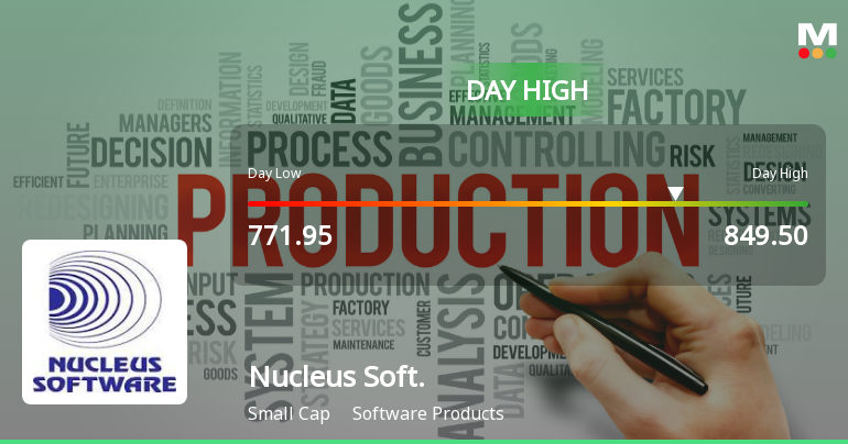 Nucleus Software Exports Ltd Hits Intraday High with 9.45% Surge
