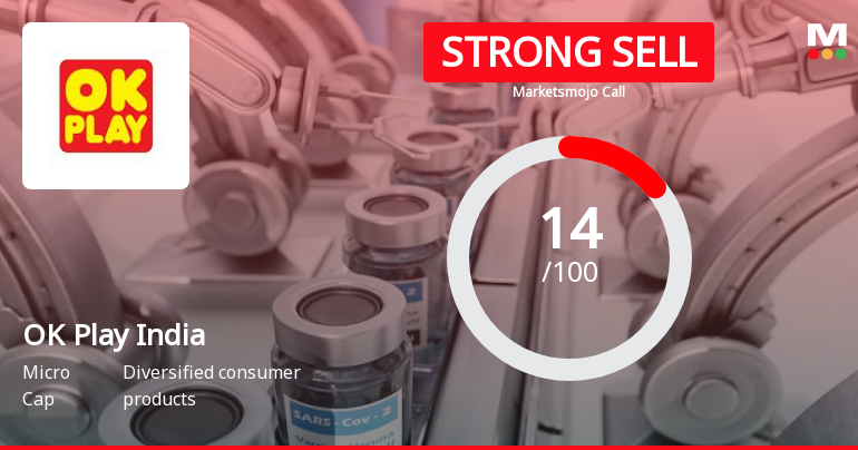 OK Play India Ltd is Rated Strong Sell