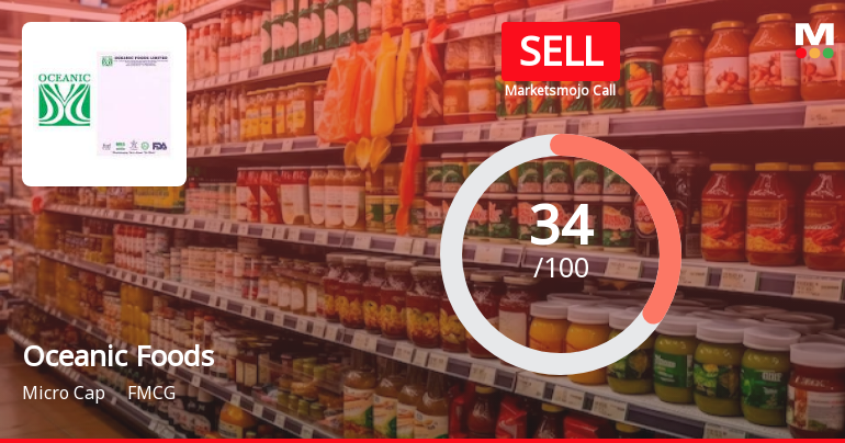 Oceanic Foods Ltd Downgraded to Sell Amid Technical Weakness Despite Solid Financials