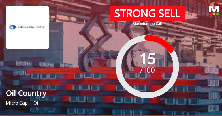 Oil Country Tubular Ltd is Rated Strong Sell