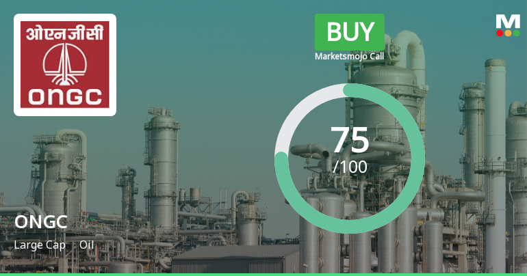 Oil & Natural Gas Corporation Ltd. Upgraded to Buy on Strong Technical and Valuation Metrics