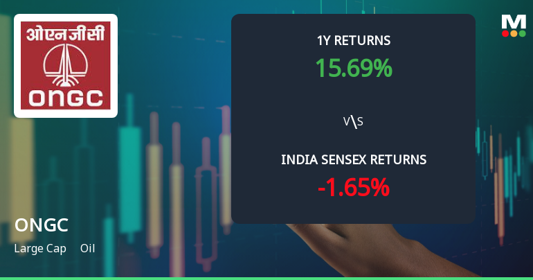 ONGC Technical Momentum Shifts to Bullish Amid Strong Market Returns