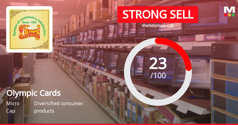 Olympic Cards Ltd Downgraded to Strong Sell Amid Technical Weakness and High Debt Concerns