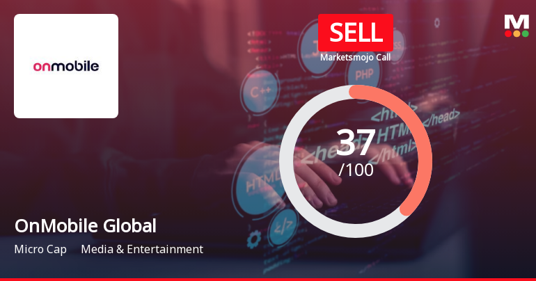 OnMobile Global Ltd is Rated Sell