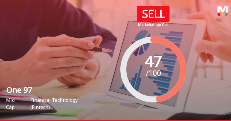 One 97 Communications Downgraded to Sell Amid Valuation Concerns and Mixed Technical Signals