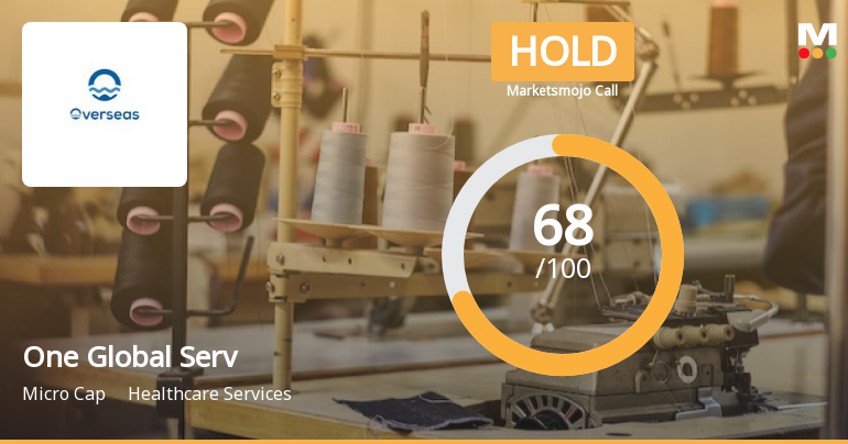 One Global Service Provider Ltd is Rated Hold