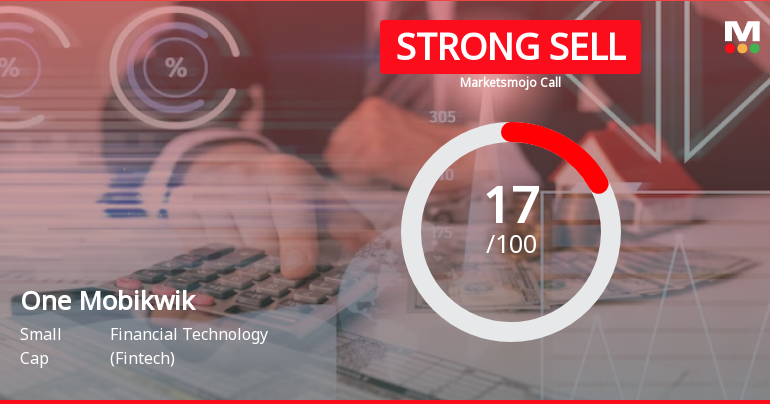 One Mobikwik Systems Ltd is Rated Strong Sell