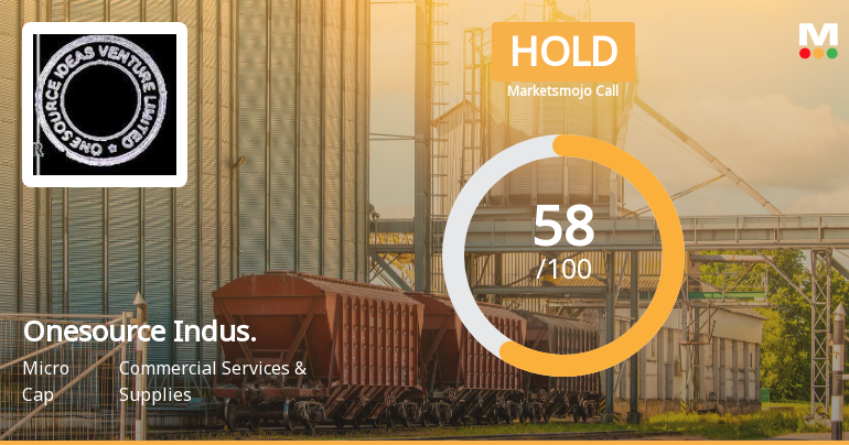 Onesource Industries & Ventures Ltd Upgraded to Hold Amid Mixed Technicals and Strong Financials