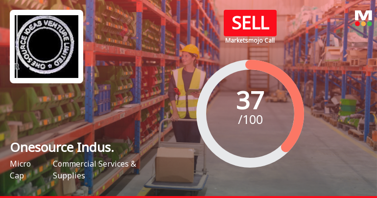 Onesource Industries & Ventures Ltd Downgraded to Sell Amid Bearish Technicals Despite Strong Financials