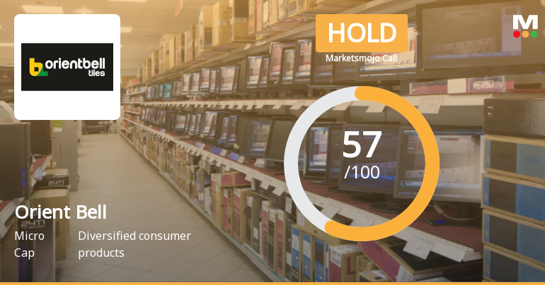 Orient Bell Ltd. Upgraded to Hold by MarketsMOJO on Technical and Financial Improvements