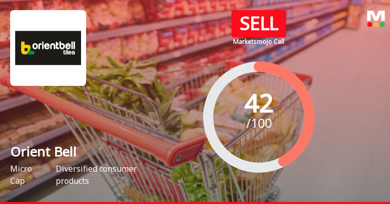 Orient Bell Ltd. Downgraded to Sell Amid Valuation and Technical Weakness