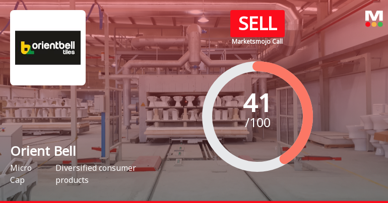 Orient Bell Ltd. is Rated Sell by MarketsMOJO