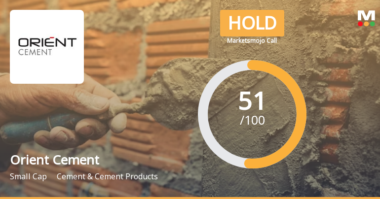 Orient Cement Ltd. is Rated Hold