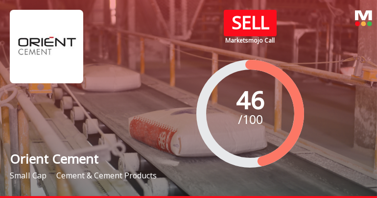 Orient Cement Ltd. Downgraded to Sell Amid Technical Weakness and Long-Term Growth Concerns
