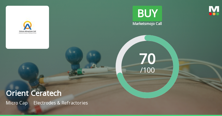 Orient Ceratech Ltd Upgraded to Buy on Strong Financial and Technical Improvements