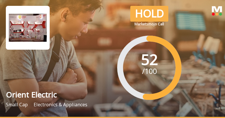 Orient Electric Ltd is Rated Hold