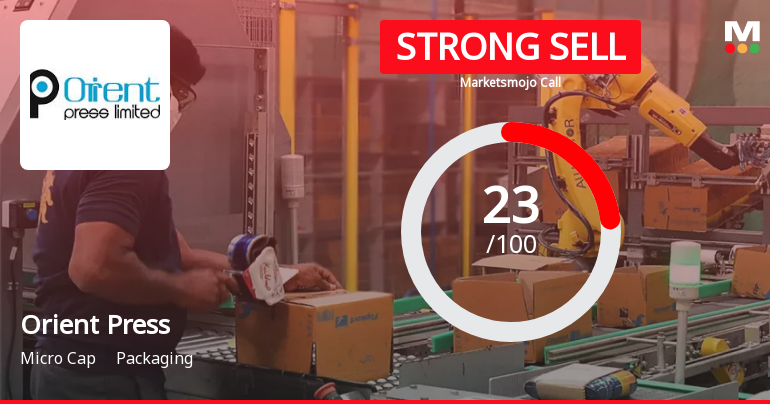 Orient Press Ltd is Rated Strong Sell