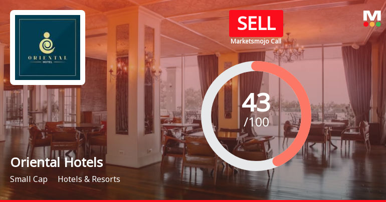 Oriental Hotels Ltd is Rated Sell