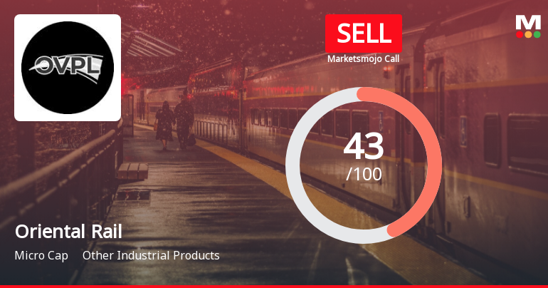 Oriental Rail Infrastructure Ltd is Rated Sell