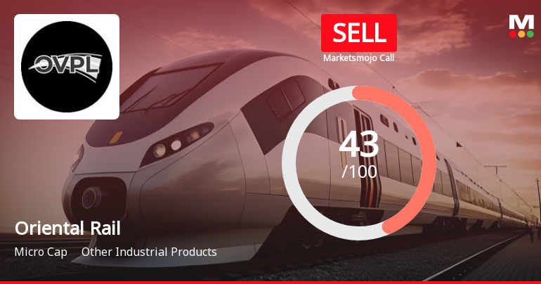 Oriental Rail Infrastructure Ltd is Rated Sell