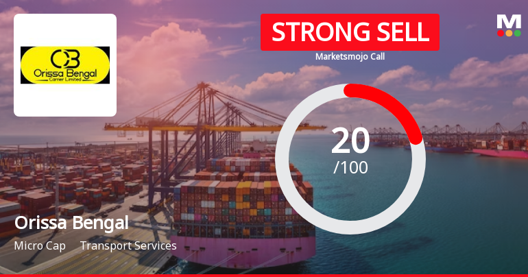 Orissa Bengal Carrier Ltd is Rated Strong Sell