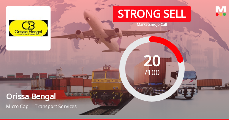 Orissa Bengal Carrier Ltd Downgraded to Strong Sell Amid Weak Financials and Bearish Technicals