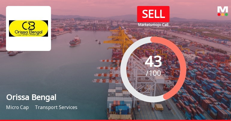 Orissa Bengal Carrier Ltd Upgraded to Sell Amid Mixed Financial and Market Signals