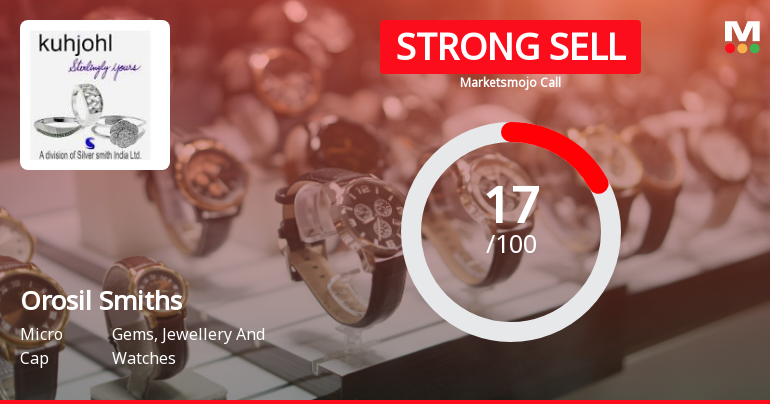 Orosil Smiths India Ltd Downgraded to Strong Sell Amid Technical Weakness and Flat Financials