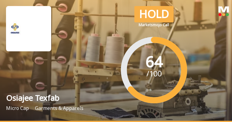 Osiajee Texfab Ltd is Rated Hold